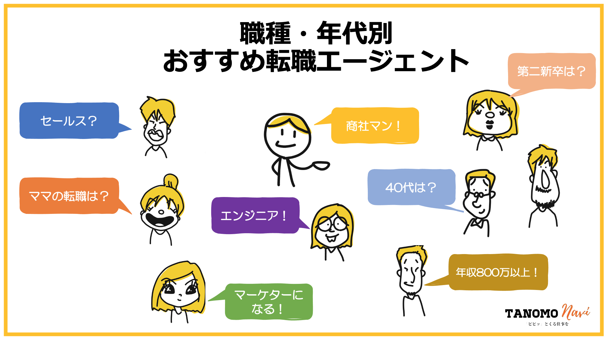 職種別・年代別おすすめの転職エージェント比較