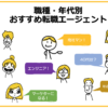 職種別・年代別おすすめの転職エージェント比較